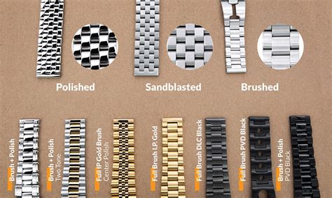 metal watch band size